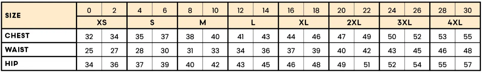 body measurements in inches