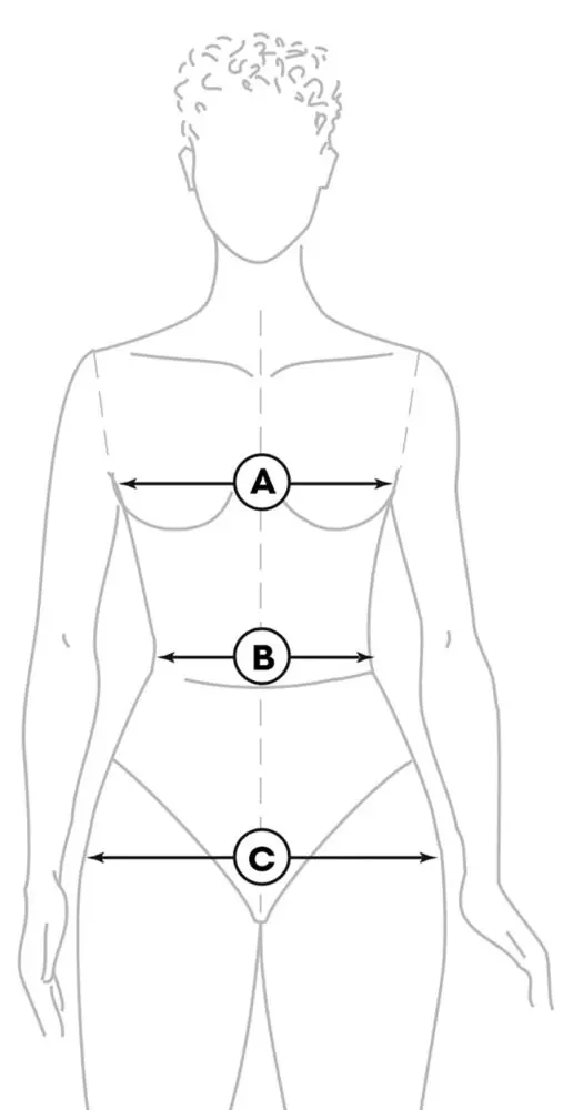 how to measure your body