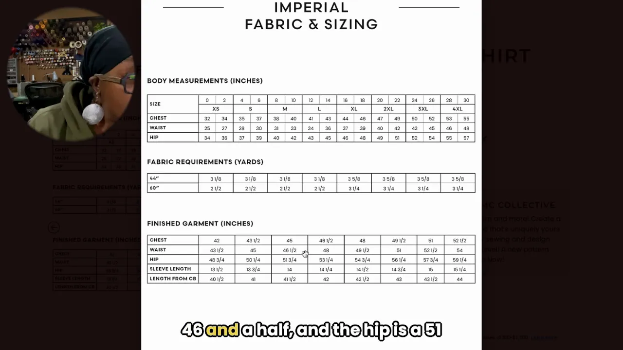 Finished garment measurements.